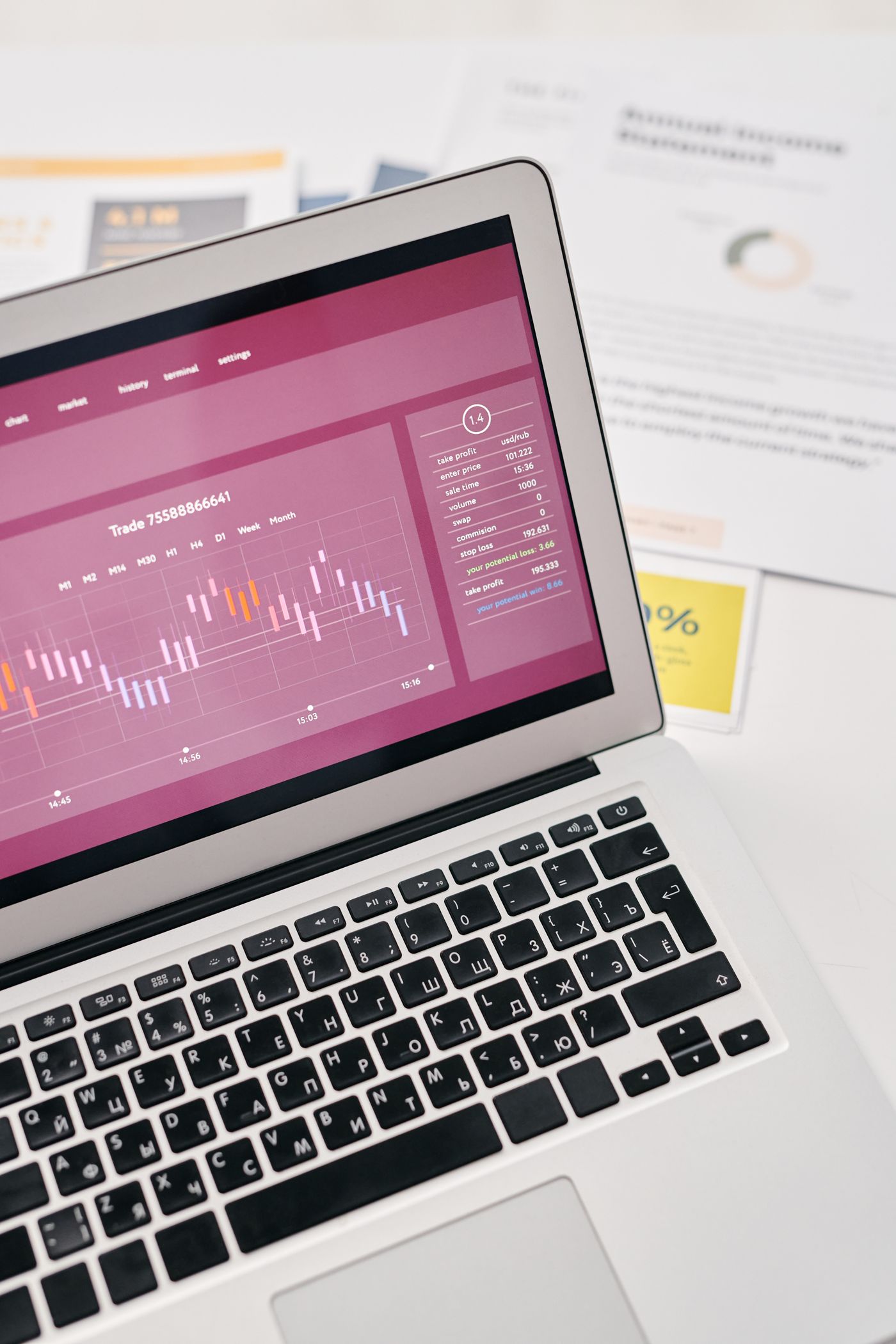 Financial charts on a laptop
